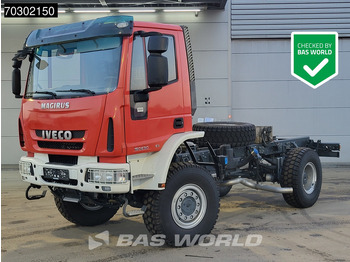 Kuorma-auto alusta IVECO EuroCargo 150E