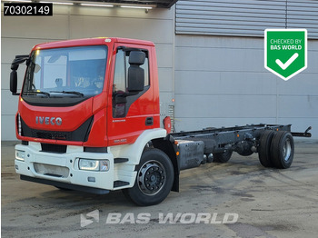Kuorma-auto alusta IVECO EuroCargo 180E