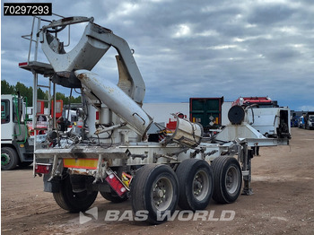 Leasing Schwing-Stetter 71/320.AC3 Schwing-Stetter 71/320.AC3: kuva Leasing Schwing-Stetter 71/320.AC3 Schwing-Stetter 71/320.AC3 Leasing Schwing-Stetter 71/320.AC3 Schwing-Stetter 71/320.AC3: kuva Leasing Schwing-Stetter 71/320.AC3 Schwing-Stetter 71/320.AC3