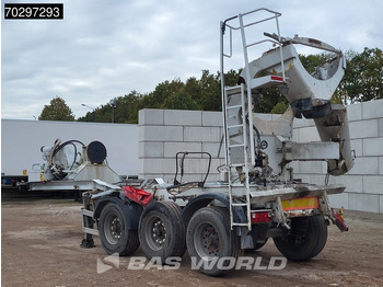 Leasing Schwing-Stetter 71/320.AC3 Schwing-Stetter 71/320.AC3: kuva Leasing Schwing-Stetter 71/320.AC3 Schwing-Stetter 71/320.AC3 Leasing Schwing-Stetter 71/320.AC3 Schwing-Stetter 71/320.AC3: kuva Leasing Schwing-Stetter 71/320.AC3 Schwing-Stetter 71/320.AC3