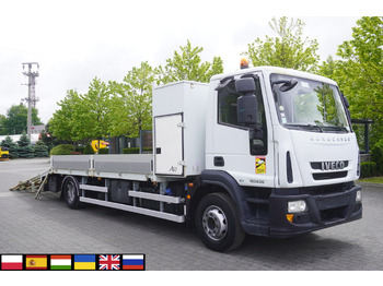 Lava-kuorma-auto IVECO EuroCargo 150E