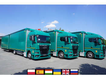 Pressukapelli kuorma-auto MAN TGX 18.470
