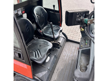 Leasing  Linde P250 SWB (127) Linde P250 SWB (127): kuva Leasing  Linde P250 SWB (127) Linde P250 SWB (127) Leasing  Linde P250 SWB (127) Linde P250 SWB (127): kuva Leasing  Linde P250 SWB (127) Linde P250 SWB (127)