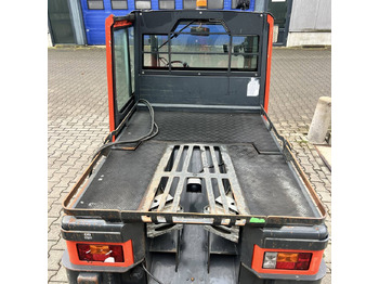 Leasing  Linde P250 SWB (127) Linde P250 SWB (127): kuva Leasing  Linde P250 SWB (127) Linde P250 SWB (127) Leasing  Linde P250 SWB (127) Linde P250 SWB (127): kuva Leasing  Linde P250 SWB (127) Linde P250 SWB (127)
