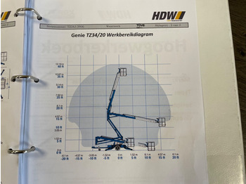 Hinattava puominostin Genie TZ 34/20: kuva Hinattava puominostin Genie TZ 34/20