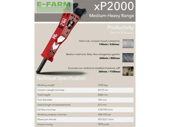 Iskuvasara - Rakennuskoneet xp2000: kuva Iskuvasara - Rakennuskoneet xp2000 Iskuvasara - Rakennuskoneet xp2000: kuva Iskuvasara - Rakennuskoneet xp2000