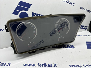 Kojelauta SCANIA