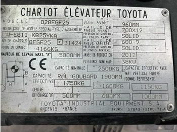 Vastapainotrukki 2012 TOYOTA 028FGF25 FORKLIFT: kuva Vastapainotrukki 2012 TOYOTA 028FGF25 FORKLIFT