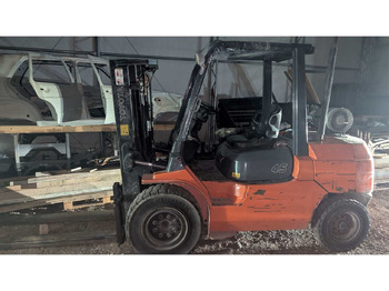 Vastapainotrukki TOYOTA