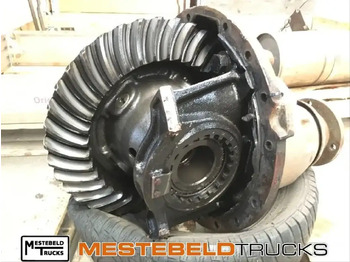 Taka-akseli IVECO