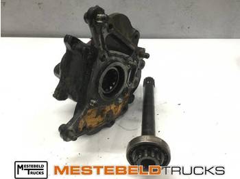 Hydrauliikka IVECO