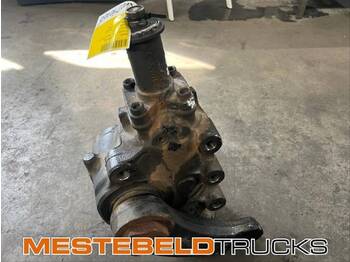 Ohjauslaite IVECO