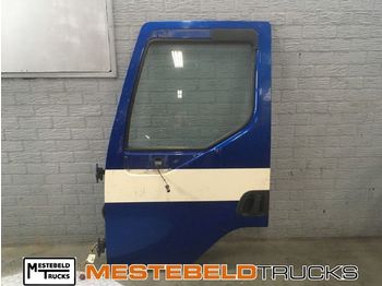 Ohjaamo ja sisustus RENAULT D