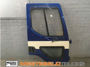 Ohjaamo ja sisustus RENAULT D