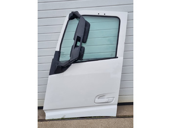 Ovi ja osat VOLVO FH