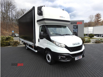 Pressukapelli tavara-auto IVECO Daily 35s18
