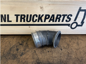 Moottori ja osat SCANIA