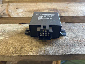 Ohjainyksikkö SETRA