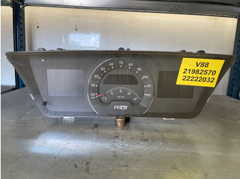 Ohjaamo ja sisustus VOLVO