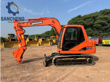 Telakaivukone DOOSAN DH80