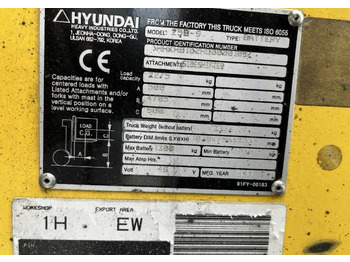 Leasing  Hyundai 25B-9 Hyundai 25B-9: kuva Leasing  Hyundai 25B-9 Hyundai 25B-9