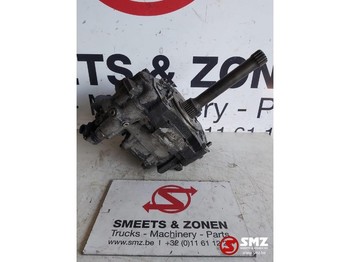 Hydrauliikka MERCEDES-BENZ