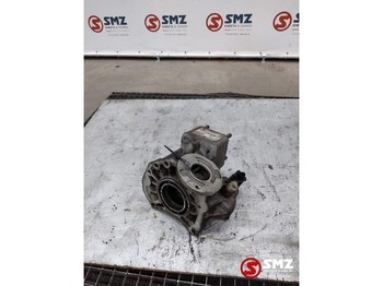 Hydrauliikka MERCEDES-BENZ Actros