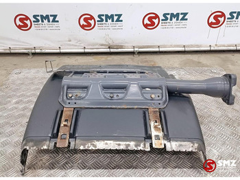 Päällirakenne ja ulkopinta SCANIA