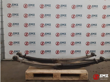 Jousiripustin SCANIA