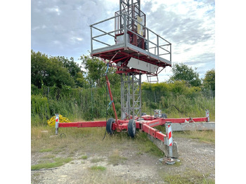 Henkilönostin Scanclimber SC4000 S: kuva Henkilönostin Scanclimber SC4000 S Henkilönostin Scanclimber SC4000 S: kuva Henkilönostin Scanclimber SC4000 S