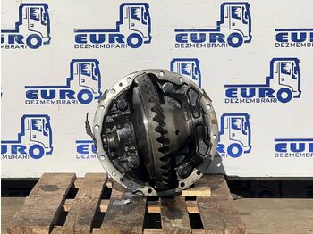 Differentiaali - Kuorma-auto DIFERENTIAL RENAULT MS17X R=2.64: kuva Differentiaali - Kuorma-auto DIFERENTIAL RENAULT MS17X R=2.64 Differentiaali - Kuorma-auto DIFERENTIAL RENAULT MS17X R=2.64: kuva Differentiaali - Kuorma-auto DIFERENTIAL RENAULT MS17X R=2.64