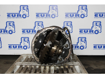 Differentiaali SCANIA R