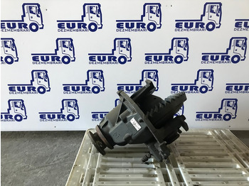 Differentiaali RENAULT