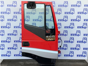 Ovi ja osat IVECO Stralis
