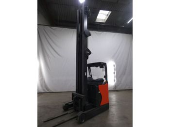 Työntömastotrukki LINDE R16