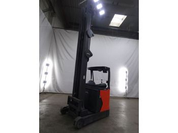 Työntömastotrukki LINDE R16