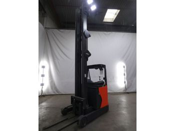 Työntömastotrukki LINDE R16