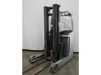 Työntömastotrukki STILL