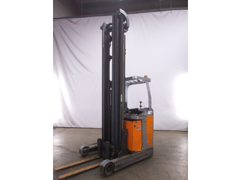 Työntömastotrukki STILL