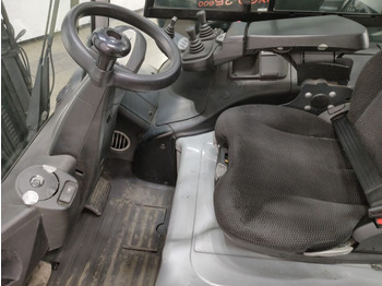 Leasing Still RX60-25/600 Still RX60-25/600: kuva Leasing Still RX60-25/600 Still RX60-25/600