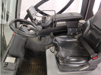 Sähkötrukki Still RX60-30: kuva Sähkötrukki Still RX60-30 Sähkötrukki Still RX60-30: kuva Sähkötrukki Still RX60-30