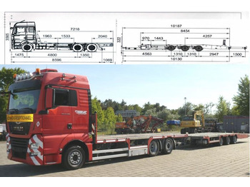 Lava-kuorma-auto MAN TGX