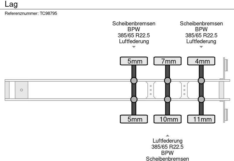 Konttialus/ Vaihtokuormatilat puoliperävaunu LAG: kuva Konttialus/ Vaihtokuormatilat puoliperävaunu LAG