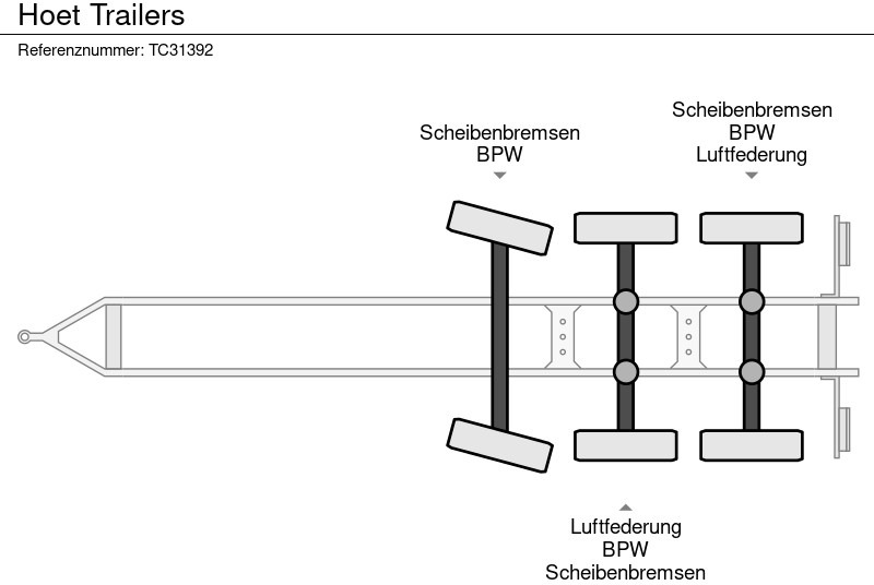 Hoet Trailers - Perävaunu: kuva Hoet Trailers - Perävaunu Hoet Trailers - Perävaunu: kuva Hoet Trailers - Perävaunu
