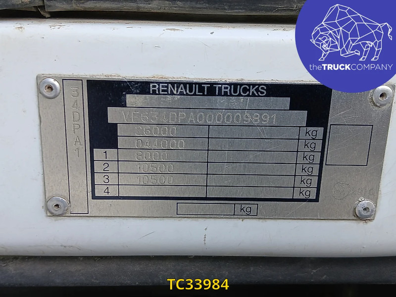 Renault Kerax 380 - Lava-kuorma-auto: kuva Renault Kerax 380 - Lava-kuorma-auto Renault Kerax 380 - Lava-kuorma-auto: kuva Renault Kerax 380 - Lava-kuorma-auto