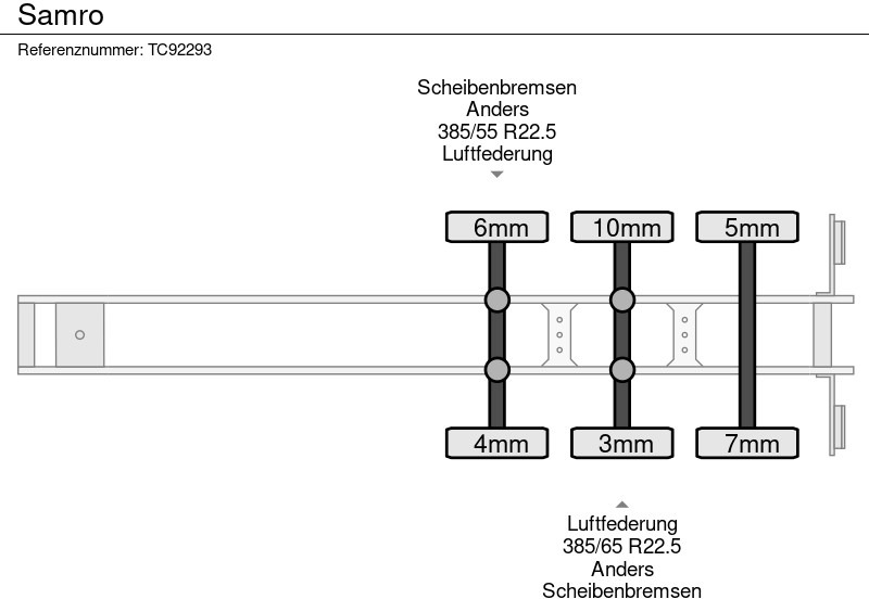 Samro - Pressukapellipuoliperävaunu: kuva Samro - Pressukapellipuoliperävaunu Samro - Pressukapellipuoliperävaunu: kuva Samro - Pressukapellipuoliperävaunu