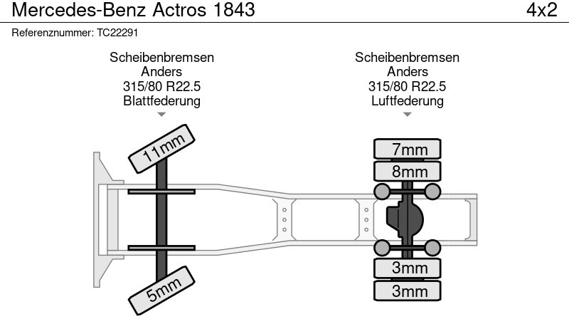 Vetopöytäauto Mercedes-Benz Actros 1843: kuva Vetopöytäauto Mercedes-Benz Actros 1843