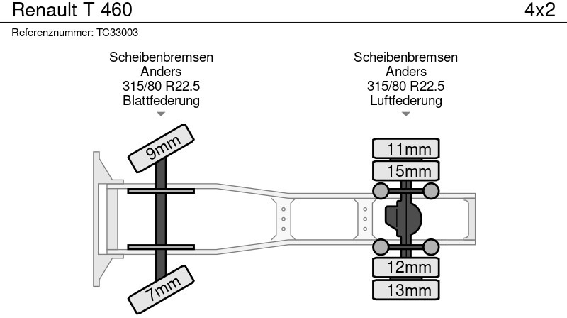 Vetopöytäauto Renault T 460: kuva Vetopöytäauto Renault T 460