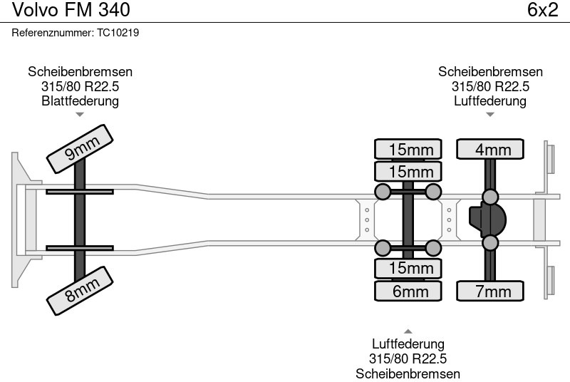 Volvo FM 340 - Refrigeraattori kuorma-auto: kuva Volvo FM 340 - Refrigeraattori kuorma-auto Volvo FM 340 - Refrigeraattori kuorma-auto: kuva Volvo FM 340 - Refrigeraattori kuorma-auto