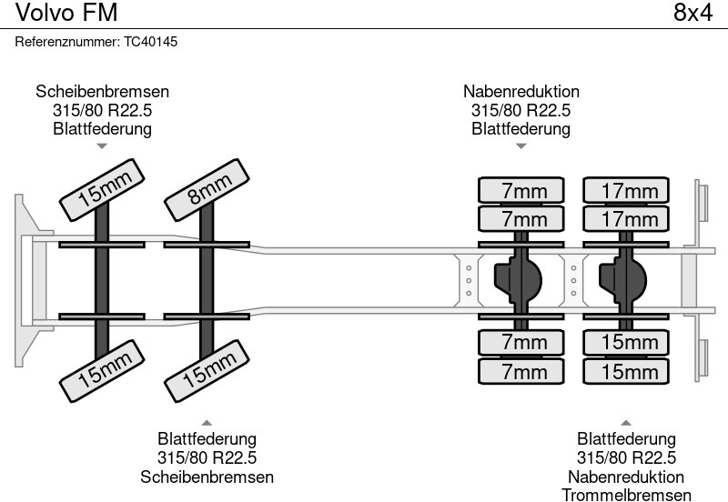 Volvo FM - Konttialus/ Vaihtokuormatilat kuorma-auto: kuva Volvo FM - Konttialus/ Vaihtokuormatilat kuorma-auto Volvo FM - Konttialus/ Vaihtokuormatilat kuorma-auto: kuva Volvo FM - Konttialus/ Vaihtokuormatilat kuorma-auto